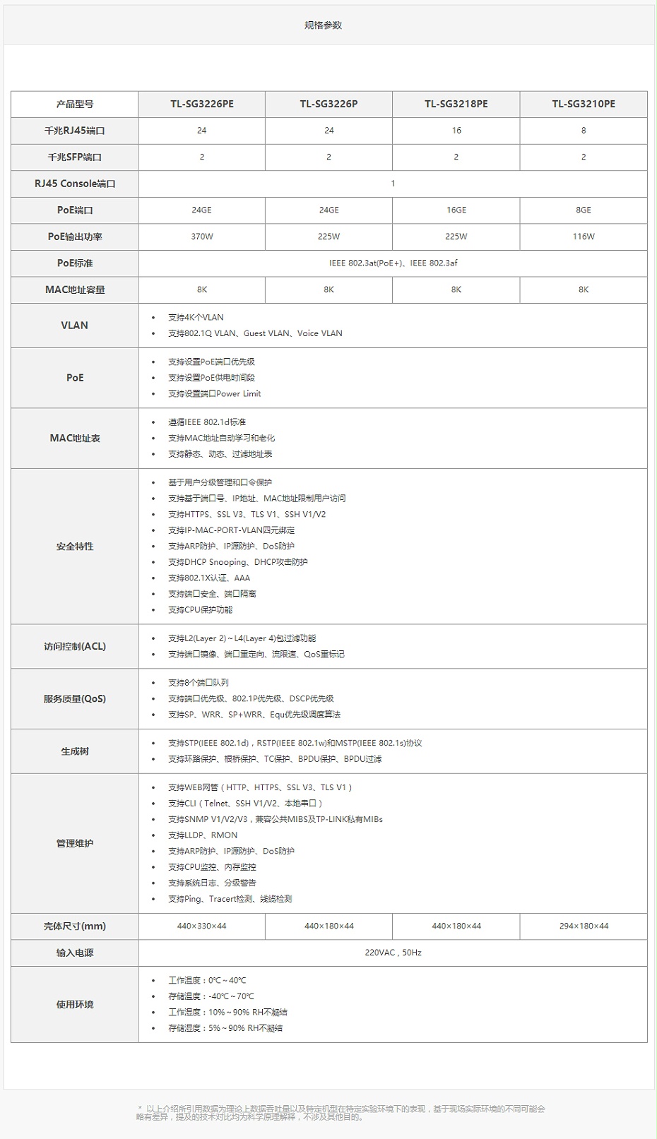 TP-LINK 24口全千兆企业级网管PoE交换机