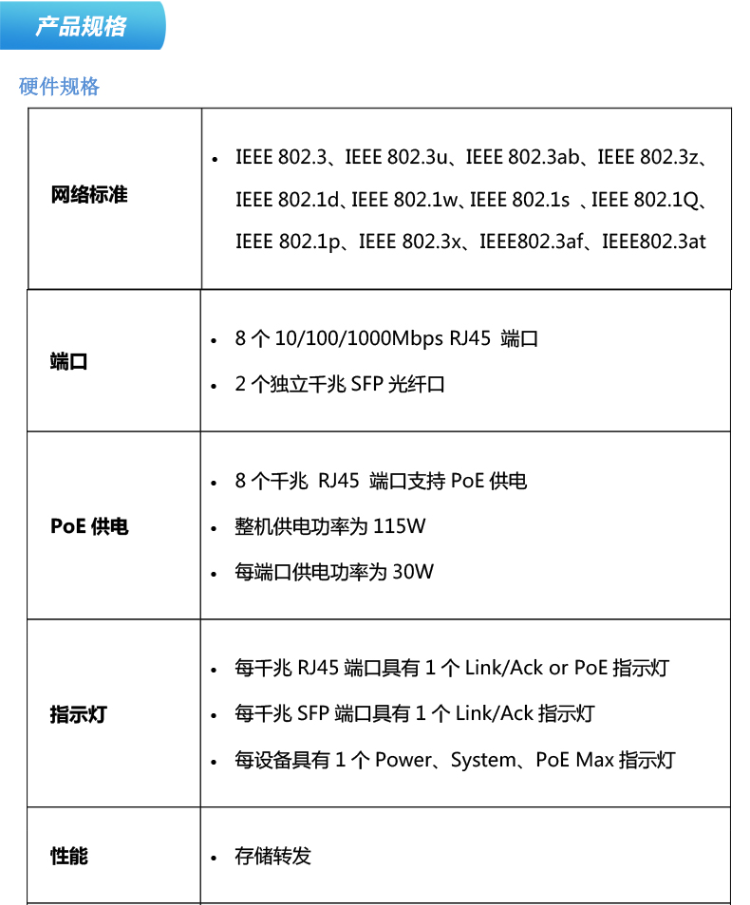 普联 TL-SG3210PE 8口全千兆网管PoE交换机