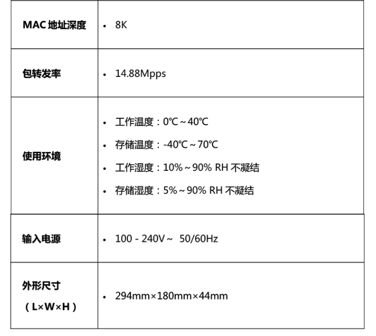 普联 TL-SG3210PE 8口全千兆网管PoE交换机