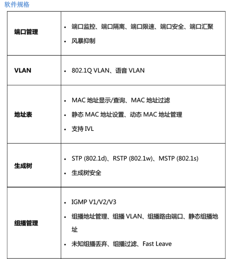 普联 TL-SG3210PE 8口全千兆网管PoE交换机