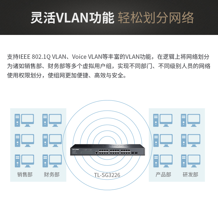 TP-LINK 24口千兆二层网管核心交换机