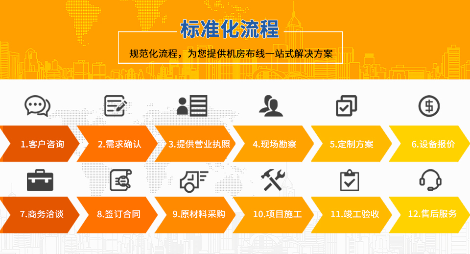 弱电机房布线