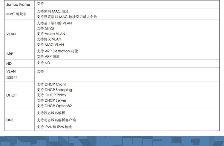 WS5850-28X-WiNet_05