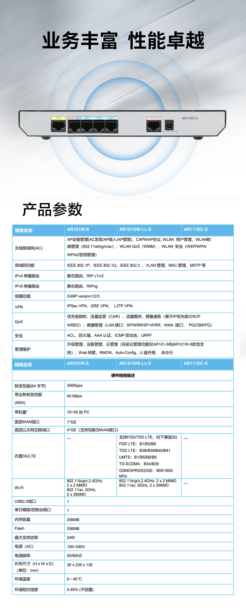 华为 AR111EC-S 企业级千兆核心路由器