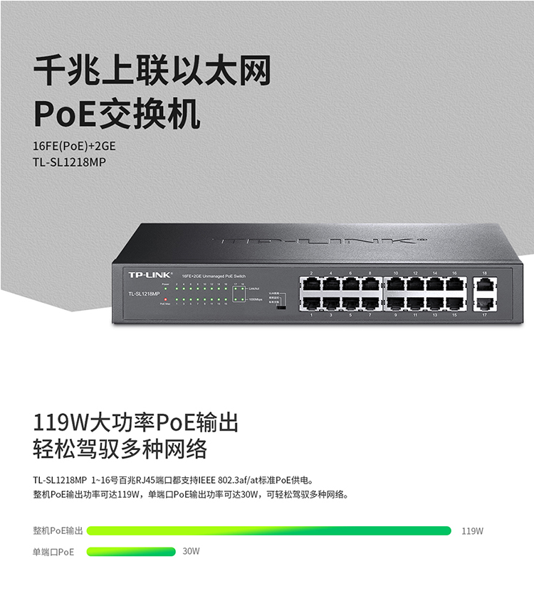 TP-LINK TL-SL1218MP 千兆上联以太网交换机