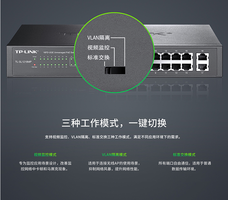 TP-LINK TL-SL1218MP 千兆上联以太网交换机