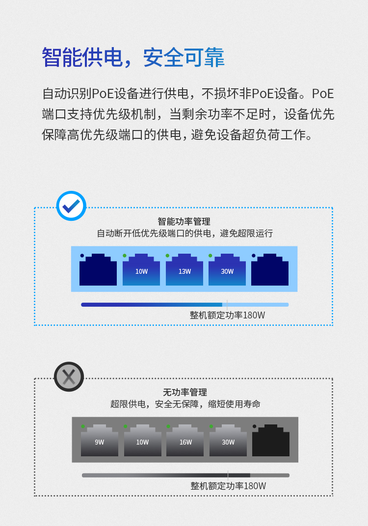 TP-LINK TL-SL1226 千兆上联非网管以太网交换机