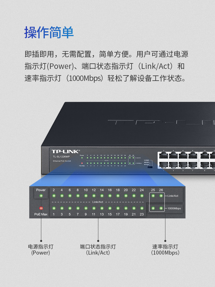 TP-LINK TL-SL1226 千兆上联非网管以太网交换机