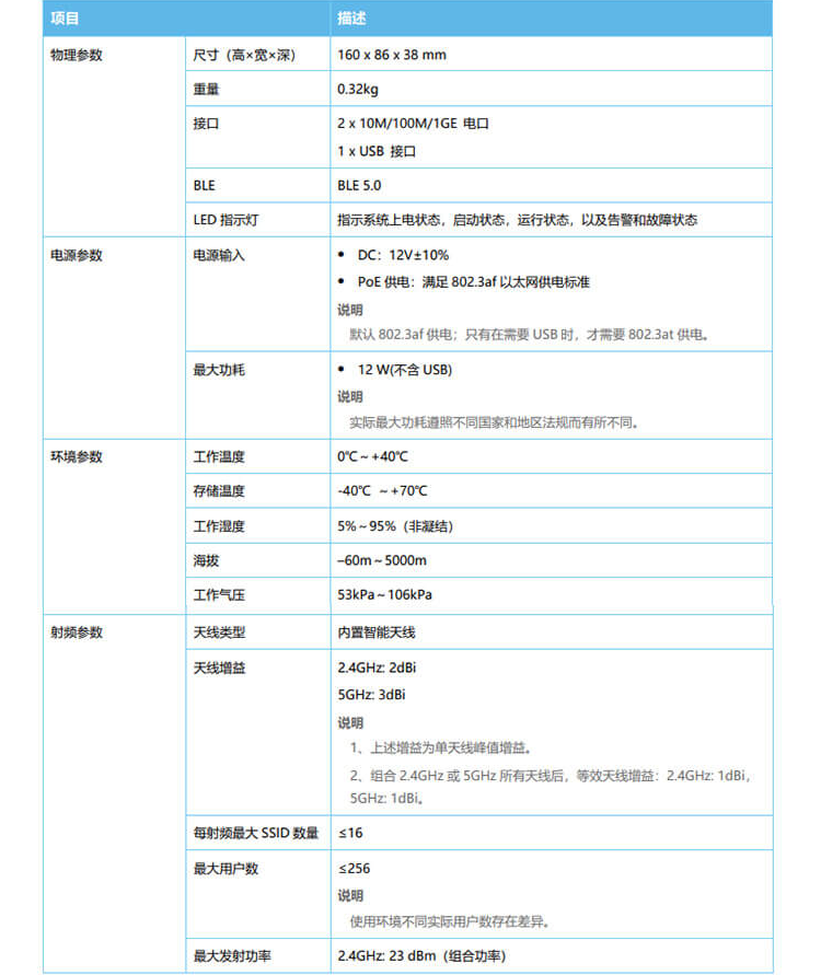 华为 AP263 企业级无线AP接入点