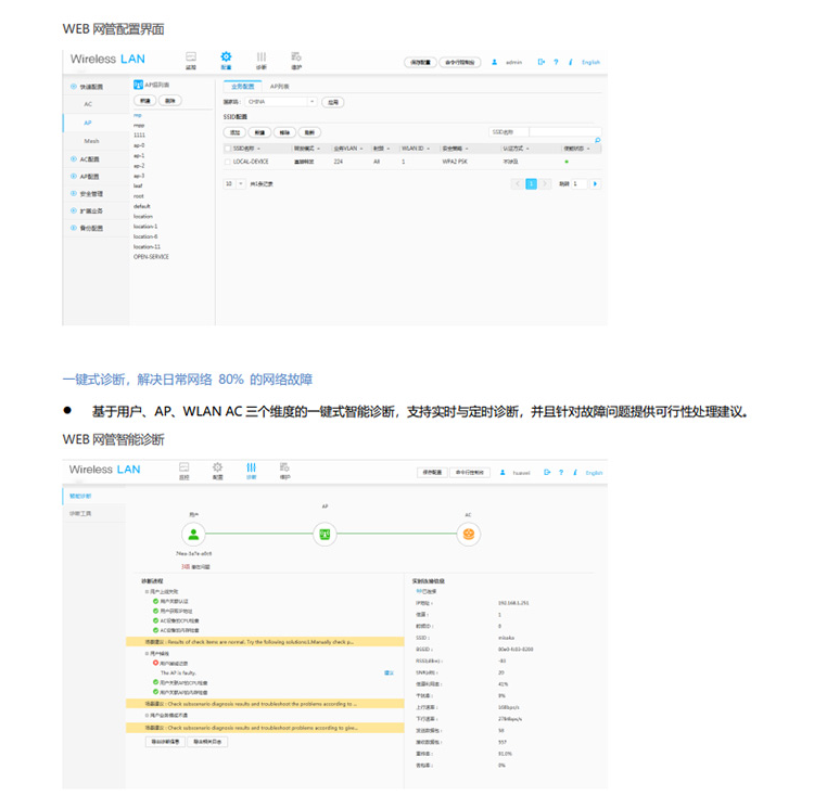 华为 AC650-32AP 无线接入控制器AC