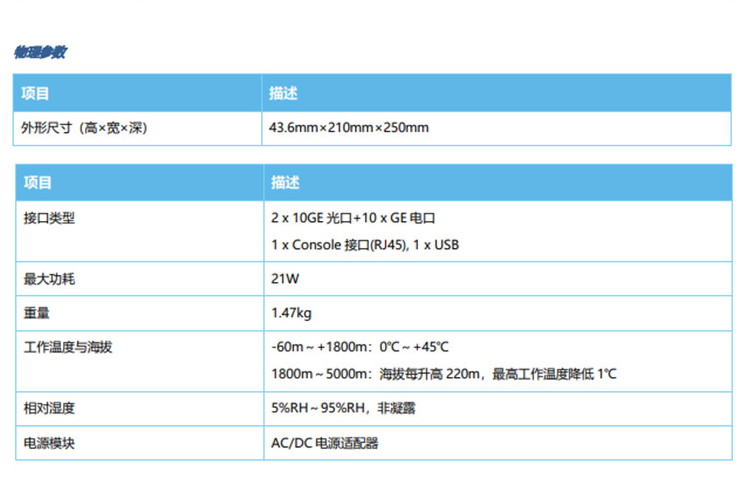 华为 AC650-64AP 无线接入控制器AC