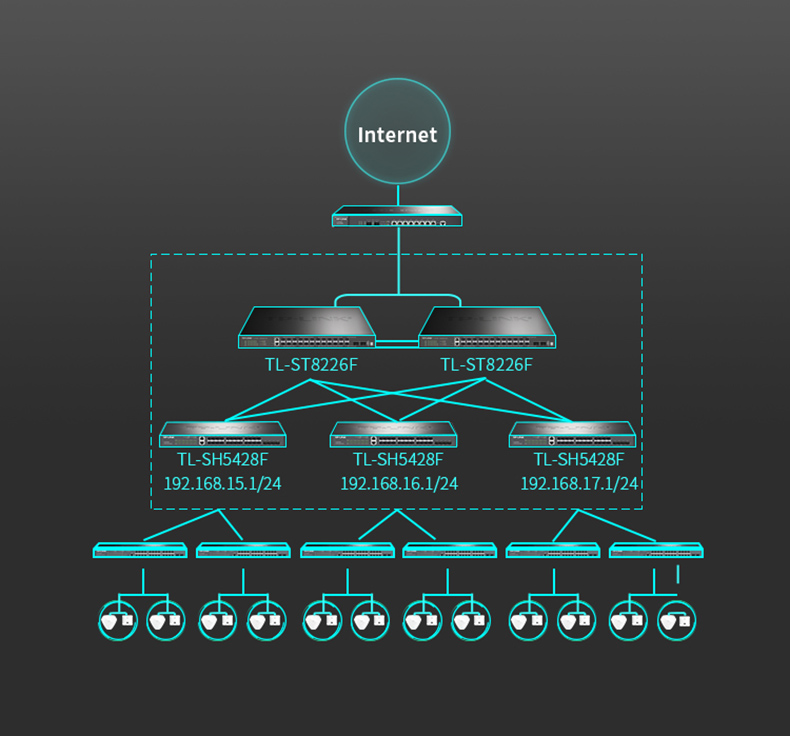 TP-LINK TL-SH5428F 万兆上联三层网管交换机