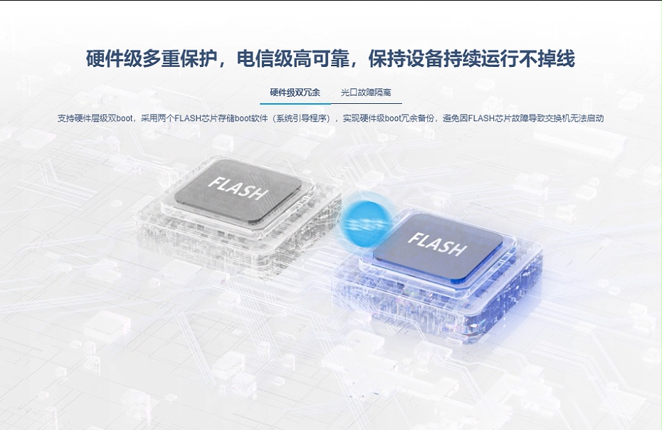 锐捷园区网络交换机