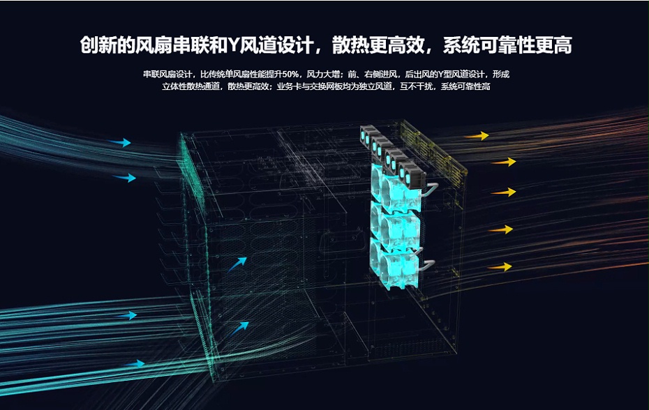 锐捷园区网络交换机